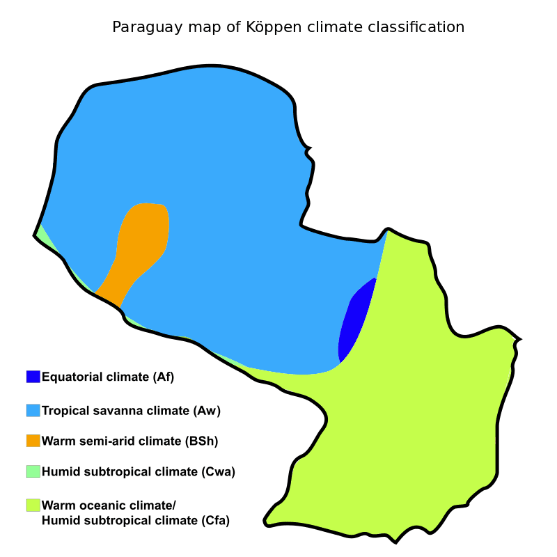 Klima Paraguay